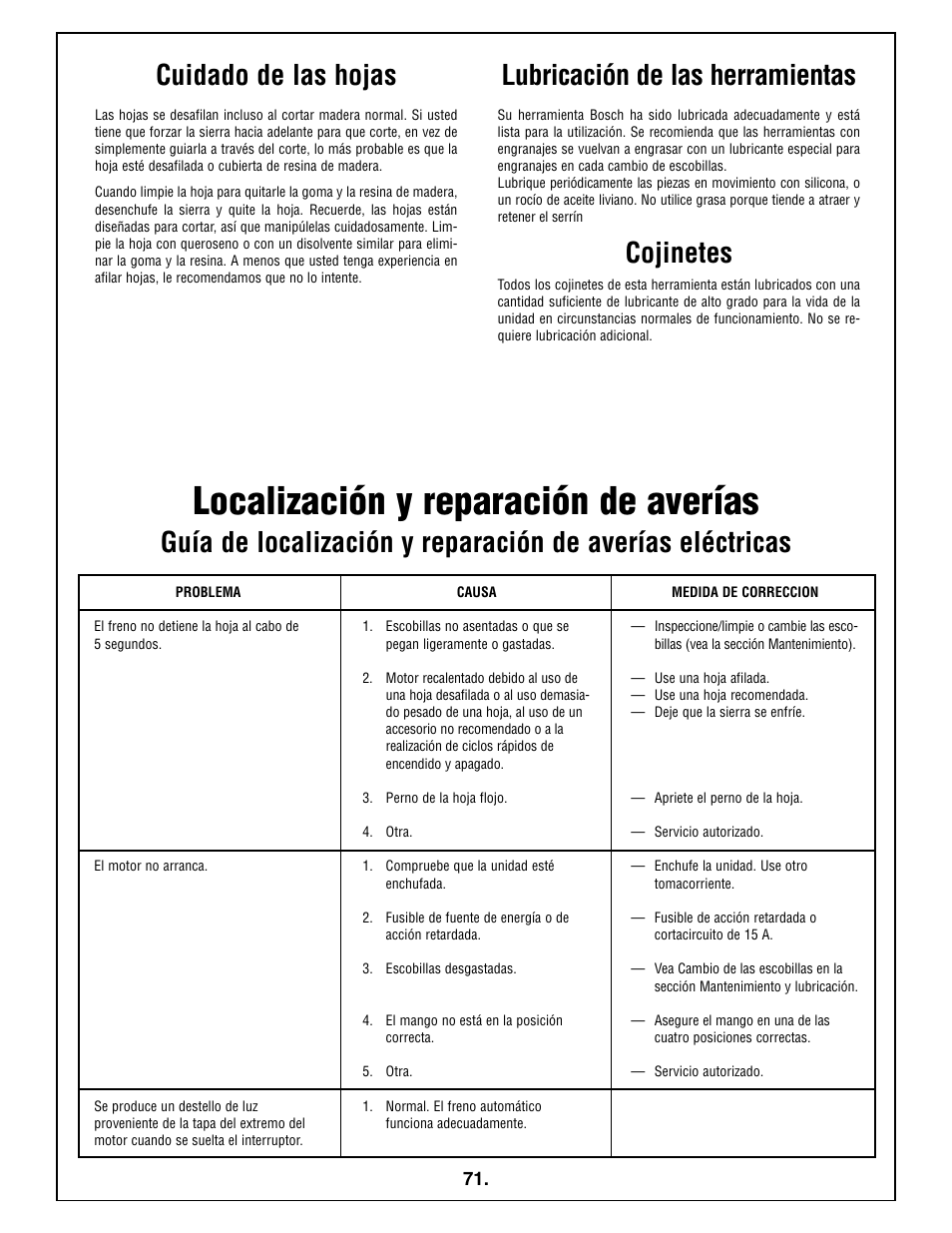 Localización y reparación de averías, Cuidado de las hojas, Lubricación de las herramientas | Cojinetes | Bosch 5412L User Manual | Page 71 / 112