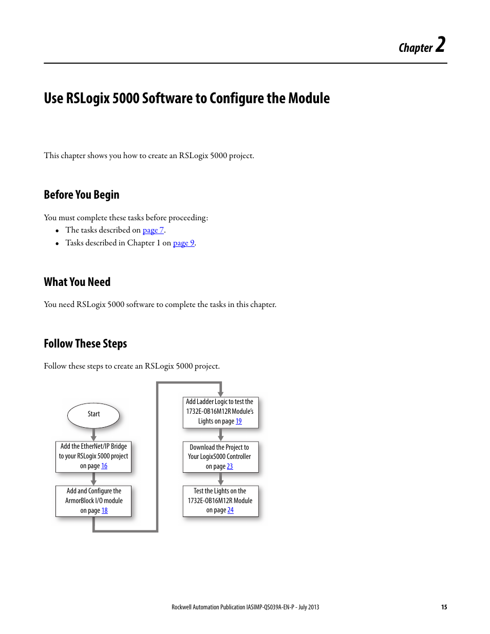 Chapter 2, Use rslogix 5000 software to configure the module, Before you begin | What you need, Follow these steps, Before you begin what you need follow these steps, Chapter | Rockwell Automation Logix5000 Control Systems: Connect ArmorBlock I/O Modules over Ethernet Quick Start User Manual | Page 15 / 30