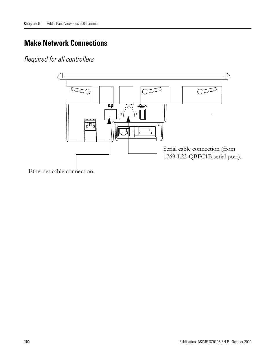 Make network connections, Make network, Connections | Required for all controllers | Rockwell Automation 1769-L23E-QB1B_L23E-QBFC1B_L23-QBFC1B CompactLogix Packaged Controllers Quick Start and User Manual User Manual | Page 100 / 249