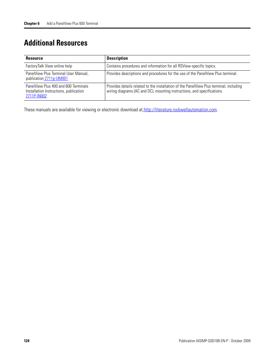 Additional resources | Rockwell Automation 1769-L23E-QB1B_L23E-QBFC1B_L23-QBFC1B CompactLogix Packaged Controllers Quick Start and User Manual User Manual | Page 124 / 249