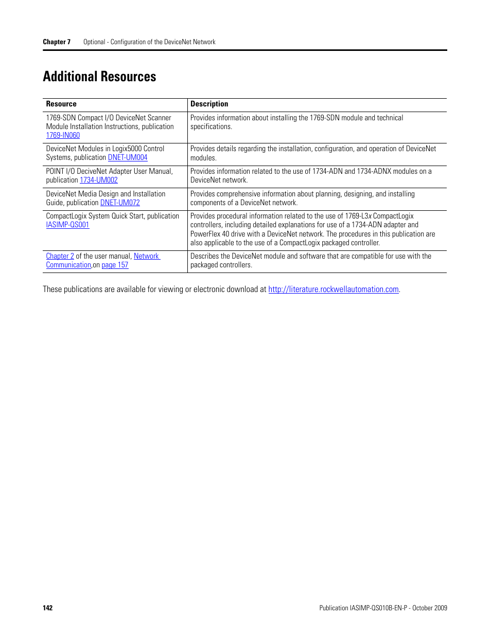 Additional resources | Rockwell Automation 1769-L23E-QB1B_L23E-QBFC1B_L23-QBFC1B CompactLogix Packaged Controllers Quick Start and User Manual User Manual | Page 142 / 249