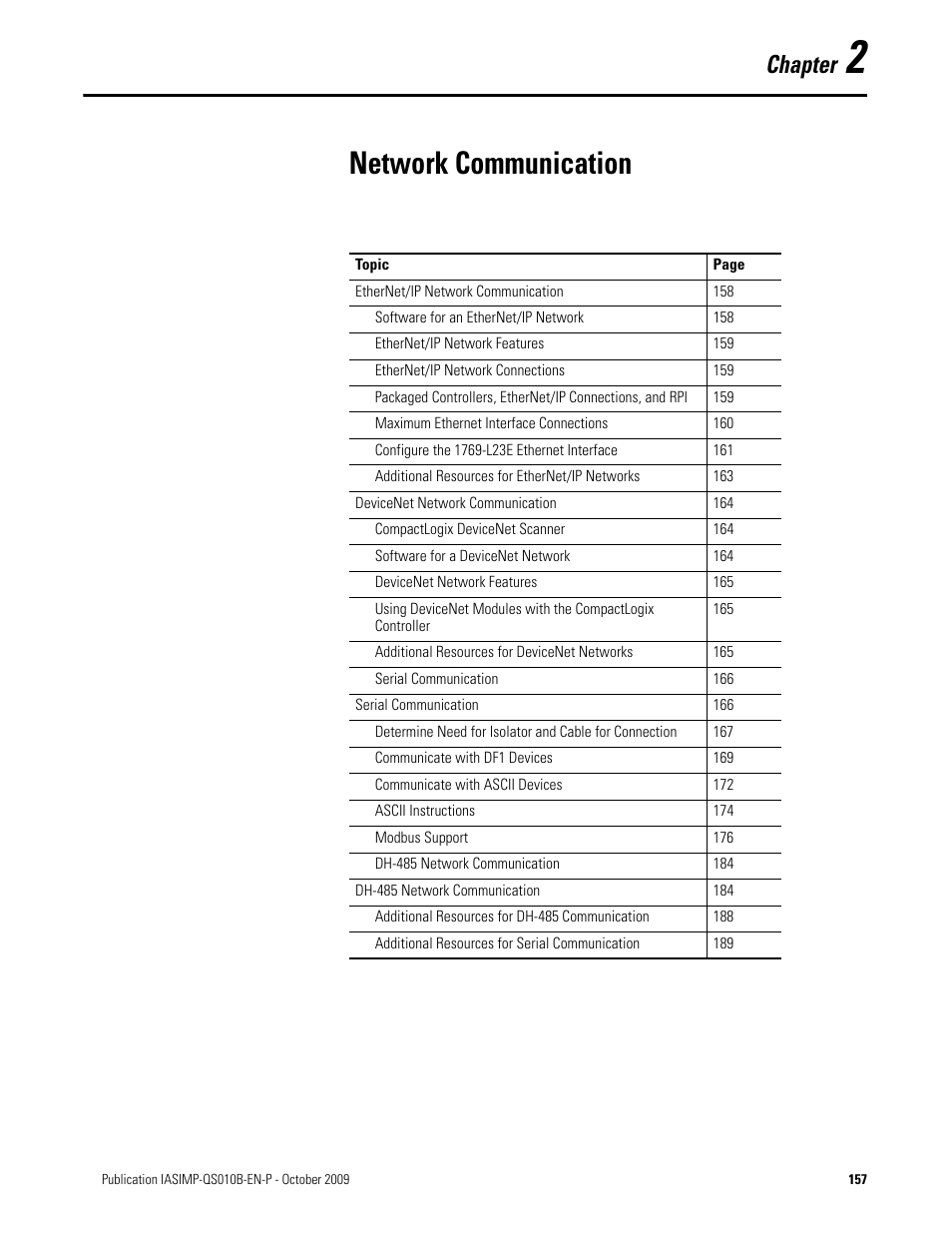 Network communication, Chapter 2, Ork, see | Network, Communication, Chapter | Rockwell Automation 1769-L23E-QB1B_L23E-QBFC1B_L23-QBFC1B CompactLogix Packaged Controllers Quick Start and User Manual User Manual | Page 157 / 249