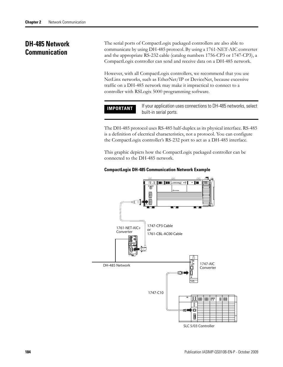 Dh-485 network communication | Rockwell Automation 1769-L23E-QB1B_L23E-QBFC1B_L23-QBFC1B CompactLogix Packaged Controllers Quick Start and User Manual User Manual | Page 184 / 249