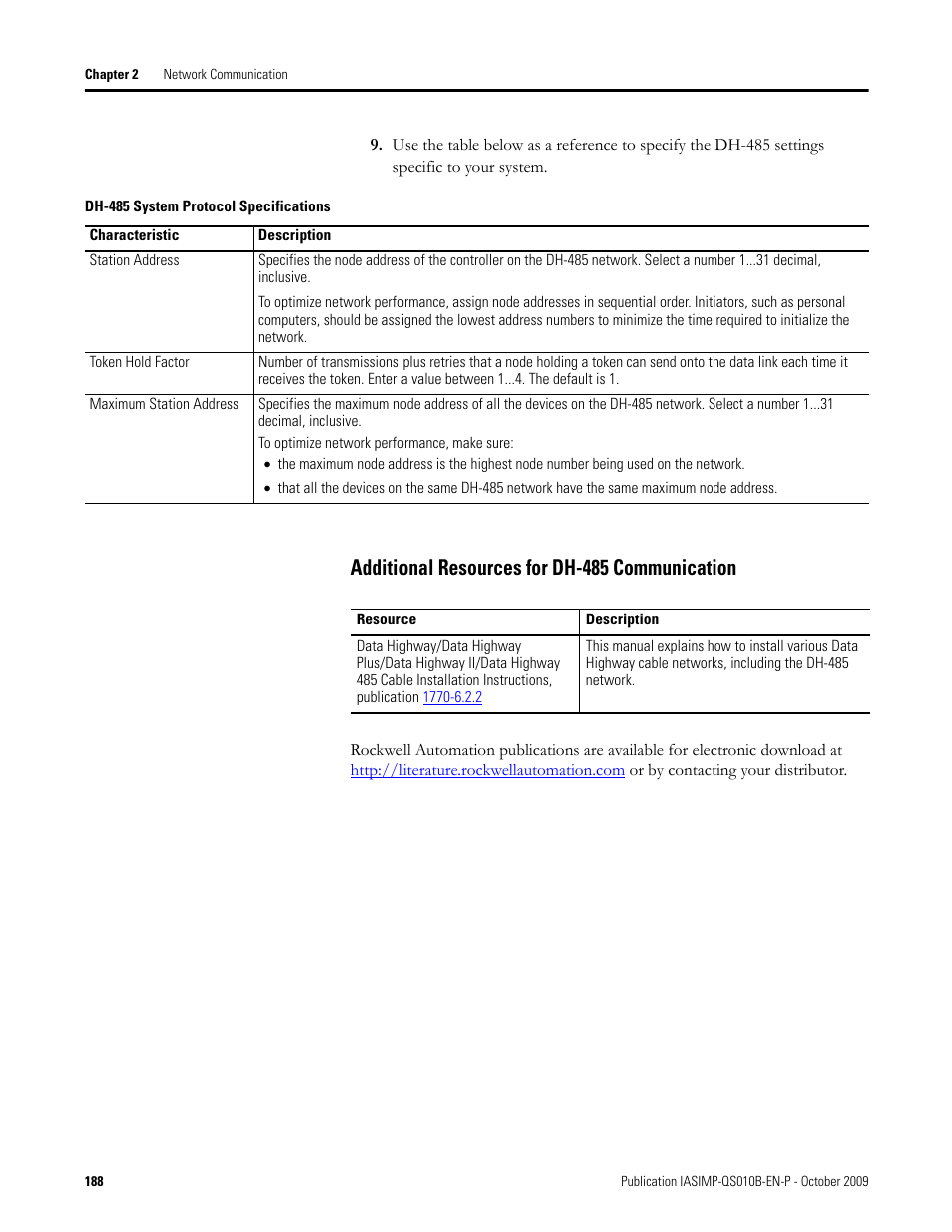 Additional resources for dh-485 communication | Rockwell Automation 1769-L23E-QB1B_L23E-QBFC1B_L23-QBFC1B CompactLogix Packaged Controllers Quick Start and User Manual User Manual | Page 188 / 249