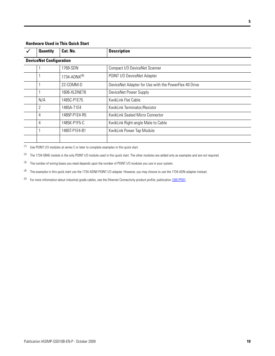 Rockwell Automation 1769-L23E-QB1B_L23E-QBFC1B_L23-QBFC1B CompactLogix Packaged Controllers Quick Start and User Manual User Manual | Page 19 / 249