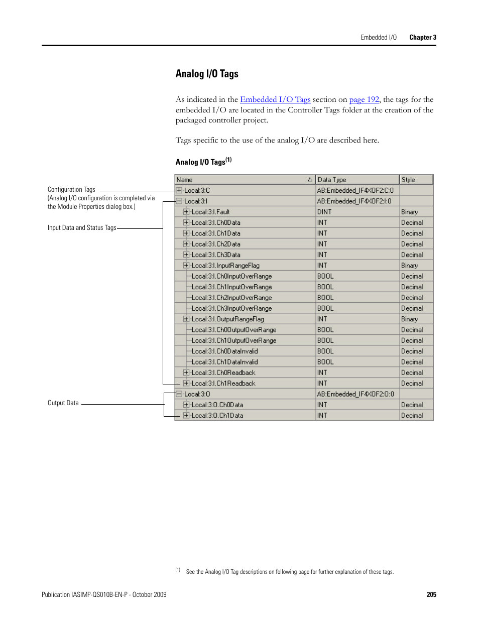 Analog i/o tags | Rockwell Automation 1769-L23E-QB1B_L23E-QBFC1B_L23-QBFC1B CompactLogix Packaged Controllers Quick Start and User Manual User Manual | Page 205 / 249