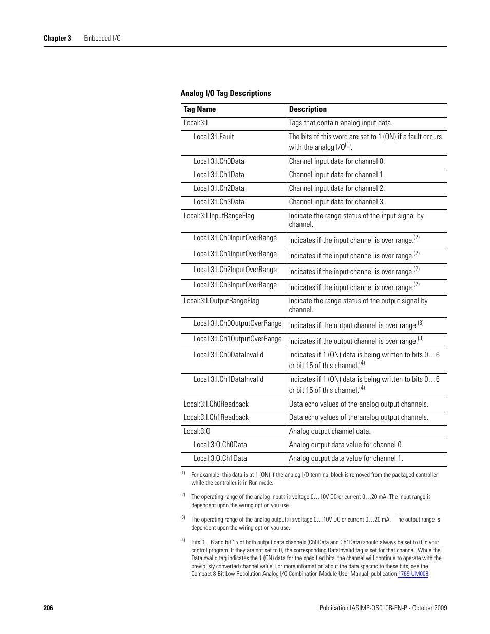 Rockwell Automation 1769-L23E-QB1B_L23E-QBFC1B_L23-QBFC1B CompactLogix Packaged Controllers Quick Start and User Manual User Manual | Page 206 / 249