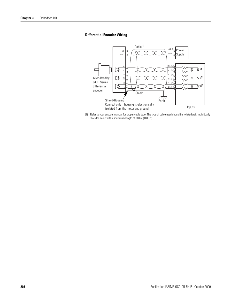 Differential encoder wiring | Rockwell Automation 1769-L23E-QB1B_L23E-QBFC1B_L23-QBFC1B CompactLogix Packaged Controllers Quick Start and User Manual User Manual | Page 208 / 249