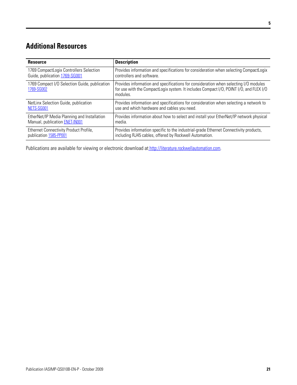 Additional resources | Rockwell Automation 1769-L23E-QB1B_L23E-QBFC1B_L23-QBFC1B CompactLogix Packaged Controllers Quick Start and User Manual User Manual | Page 21 / 249