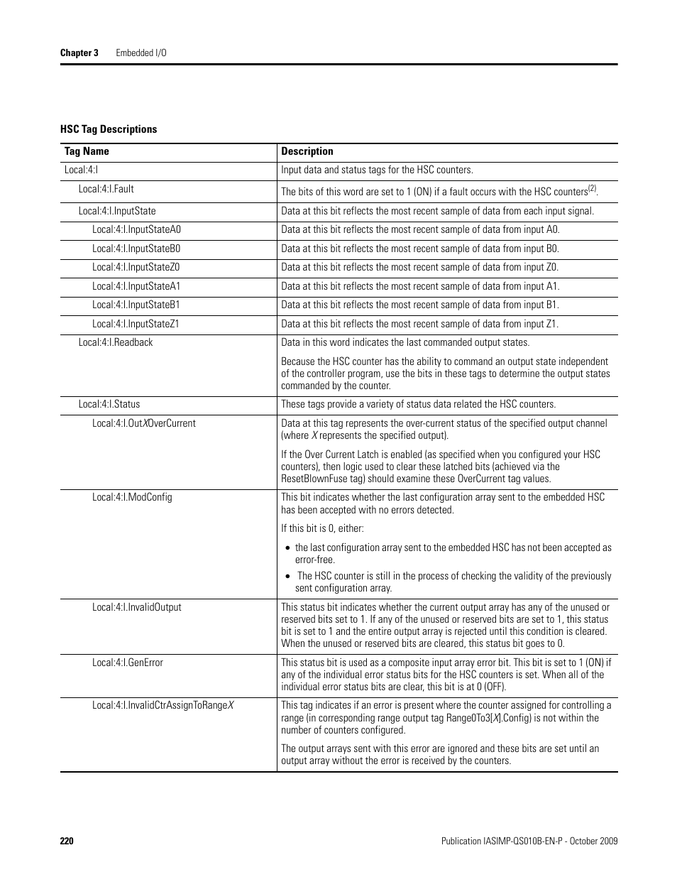 Rockwell Automation 1769-L23E-QB1B_L23E-QBFC1B_L23-QBFC1B CompactLogix Packaged Controllers Quick Start and User Manual User Manual | Page 220 / 249