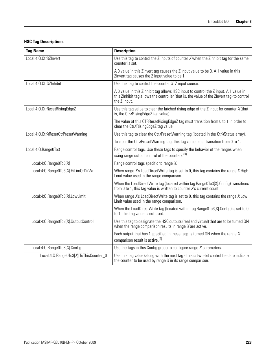 Rockwell Automation 1769-L23E-QB1B_L23E-QBFC1B_L23-QBFC1B CompactLogix Packaged Controllers Quick Start and User Manual User Manual | Page 223 / 249
