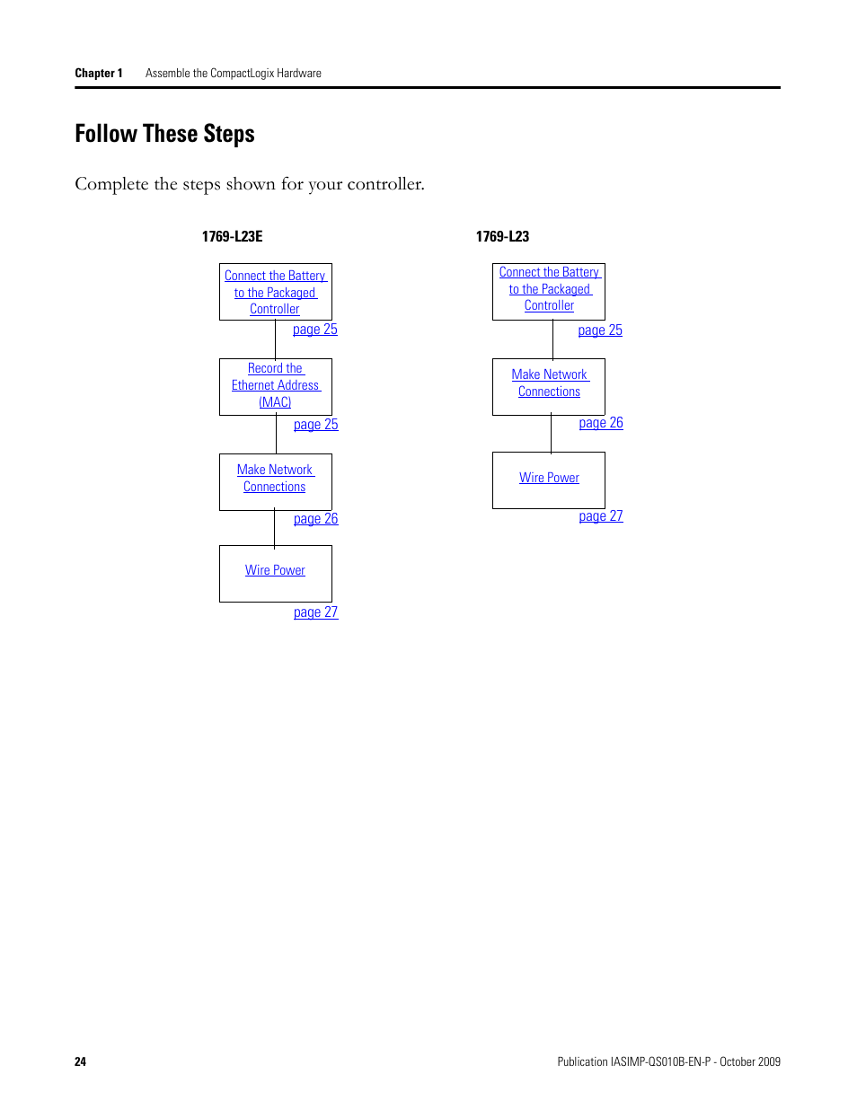 Follow these steps, Complete the steps shown for your controller | Rockwell Automation 1769-L23E-QB1B_L23E-QBFC1B_L23-QBFC1B CompactLogix Packaged Controllers Quick Start and User Manual User Manual | Page 24 / 249