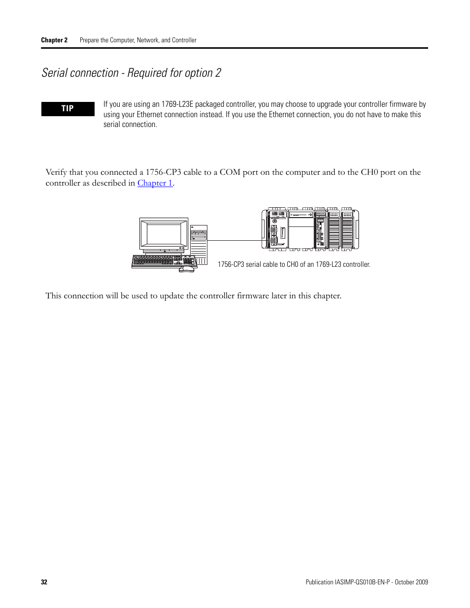 Serial connection - required for option 2 | Rockwell Automation 1769-L23E-QB1B_L23E-QBFC1B_L23-QBFC1B CompactLogix Packaged Controllers Quick Start and User Manual User Manual | Page 32 / 249