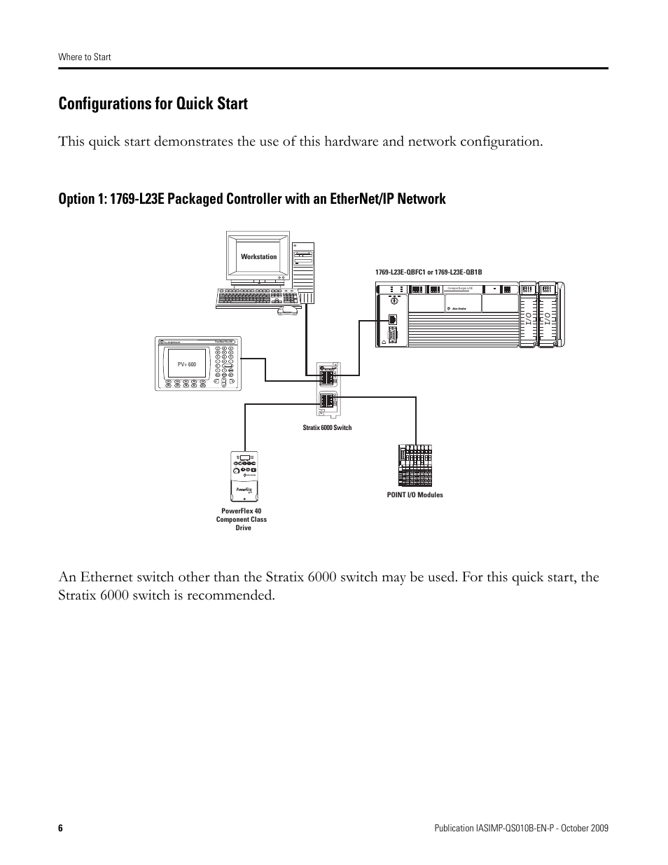 Configurations for quick start | Rockwell Automation 1769-L23E-QB1B_L23E-QBFC1B_L23-QBFC1B CompactLogix Packaged Controllers Quick Start and User Manual User Manual | Page 6 / 249