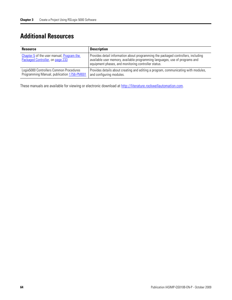 Additional resources | Rockwell Automation 1769-L23E-QB1B_L23E-QBFC1B_L23-QBFC1B CompactLogix Packaged Controllers Quick Start and User Manual User Manual | Page 64 / 249