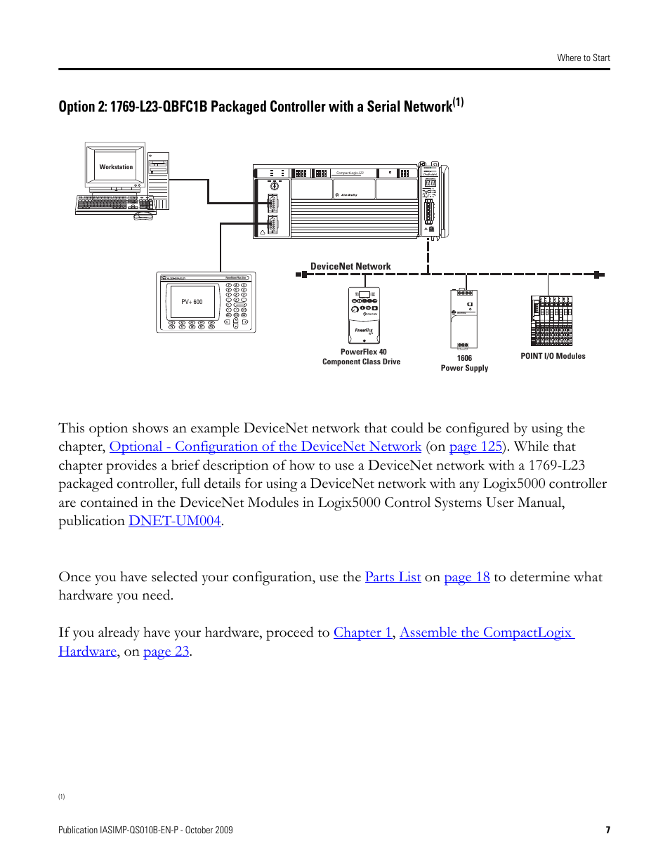 Rockwell Automation 1769-L23E-QB1B_L23E-QBFC1B_L23-QBFC1B CompactLogix Packaged Controllers Quick Start and User Manual User Manual | Page 7 / 249