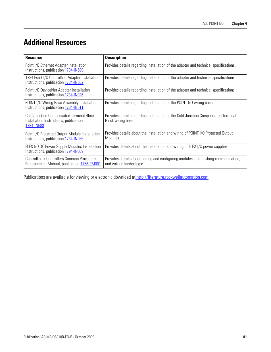 Additional resources | Rockwell Automation 1769-L23E-QB1B_L23E-QBFC1B_L23-QBFC1B CompactLogix Packaged Controllers Quick Start and User Manual User Manual | Page 81 / 249