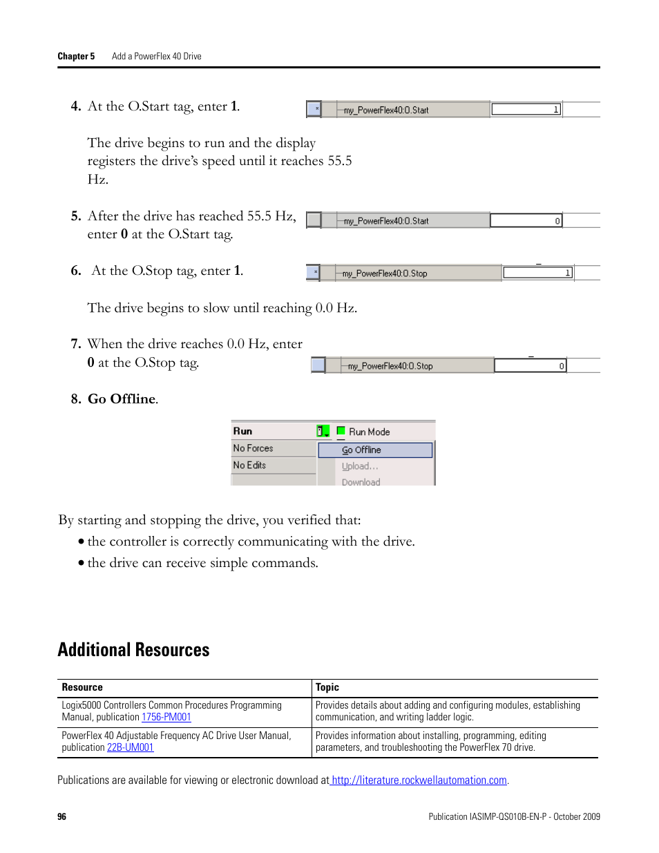 Additional resources | Rockwell Automation 1769-L23E-QB1B_L23E-QBFC1B_L23-QBFC1B CompactLogix Packaged Controllers Quick Start and User Manual User Manual | Page 96 / 249