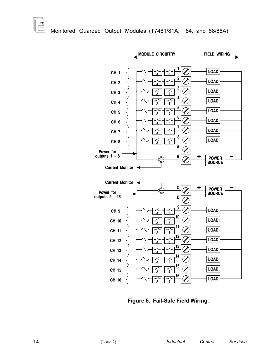 Rockwell Automation T7488/T7488A ICS Regent+Plus Monitored Guarded Output Modules User Manual | Page 14 / 26
