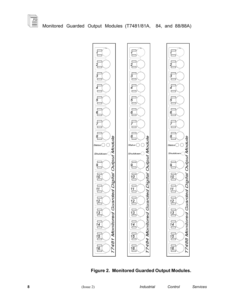 Rockwell Automation T7488/T7488A ICS Regent+Plus Monitored Guarded Output Modules User Manual | Page 8 / 26