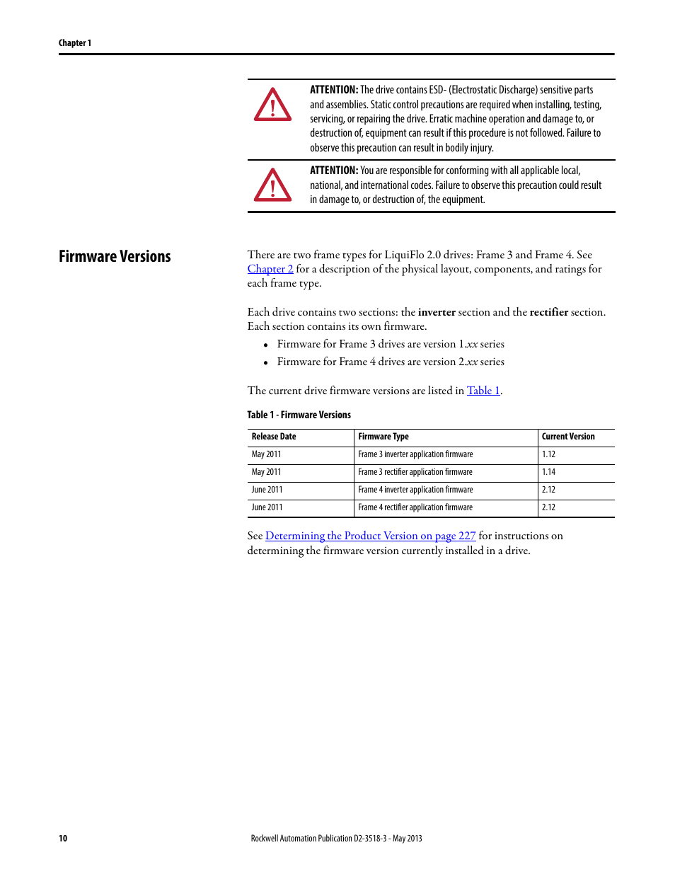 Firmware versions | Rockwell Automation Liqui-Flo V2.0 AC Drive User Manual | Page 10 / 272