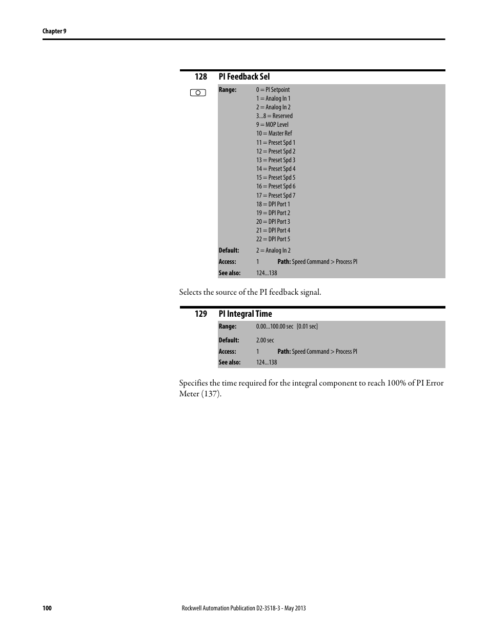 Rockwell Automation Liqui-Flo V2.0 AC Drive User Manual | Page 100 / 272