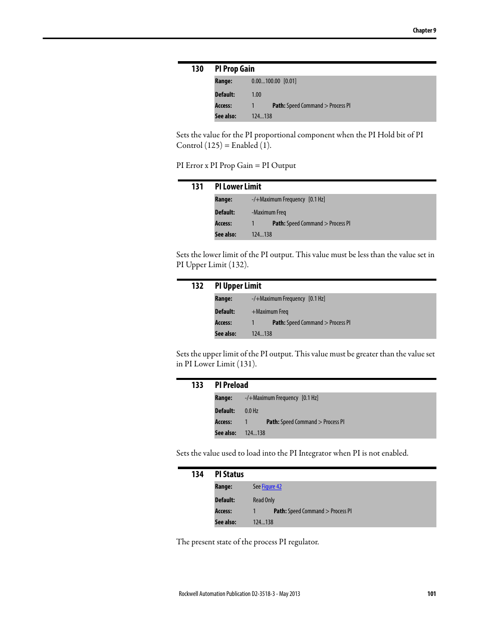 Rockwell Automation Liqui-Flo V2.0 AC Drive User Manual | Page 101 / 272