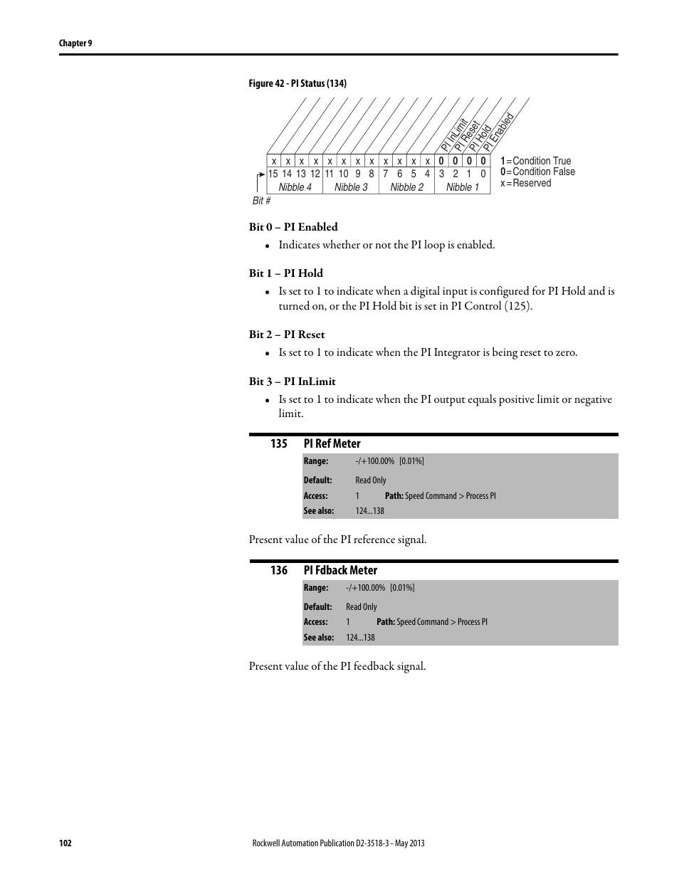Rockwell Automation Liqui-Flo V2.0 AC Drive User Manual | Page 102 / 272