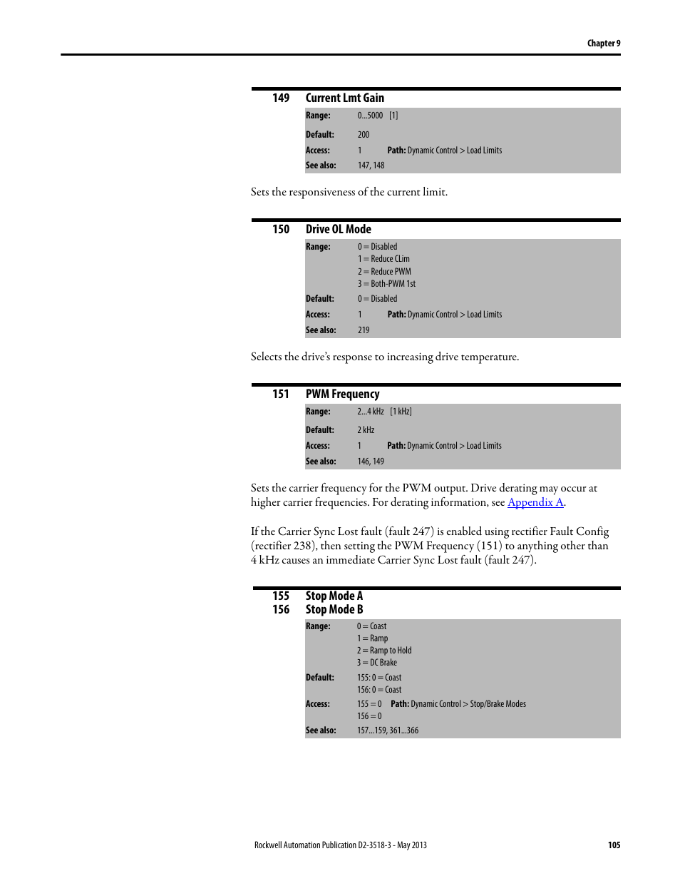 Rockwell Automation Liqui-Flo V2.0 AC Drive User Manual | Page 105 / 272