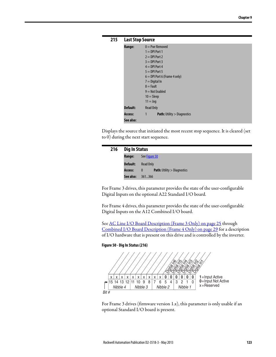 Rockwell Automation Liqui-Flo V2.0 AC Drive User Manual | Page 123 / 272