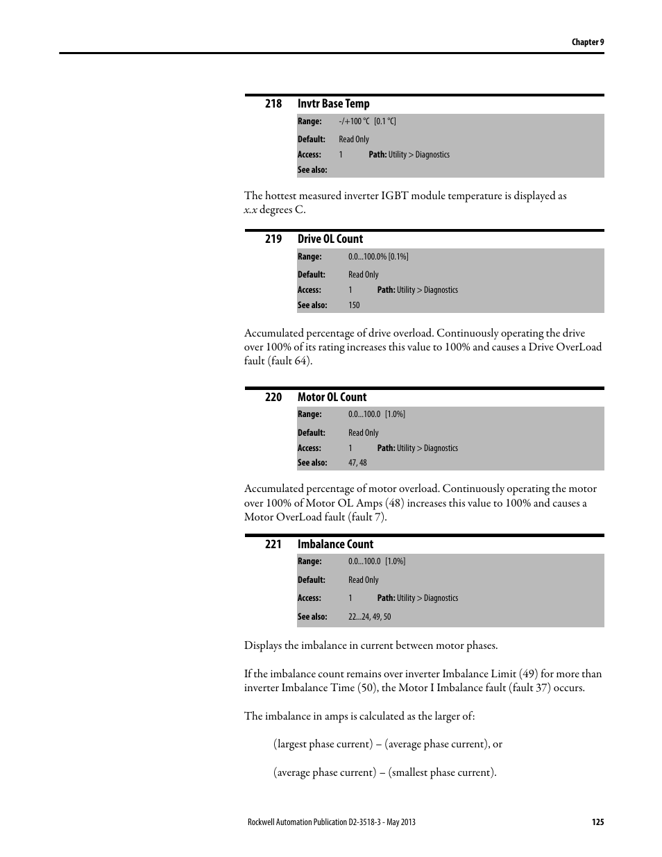 Rockwell Automation Liqui-Flo V2.0 AC Drive User Manual | Page 125 / 272