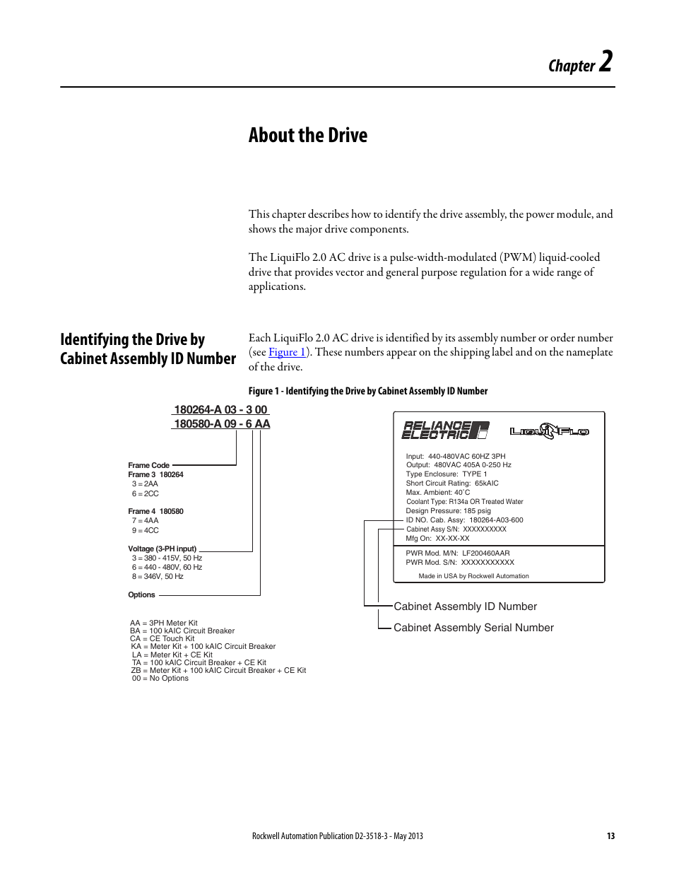 About the drive, Chapter 2, Chapter | Rockwell Automation Liqui-Flo V2.0 AC Drive User Manual | Page 13 / 272
