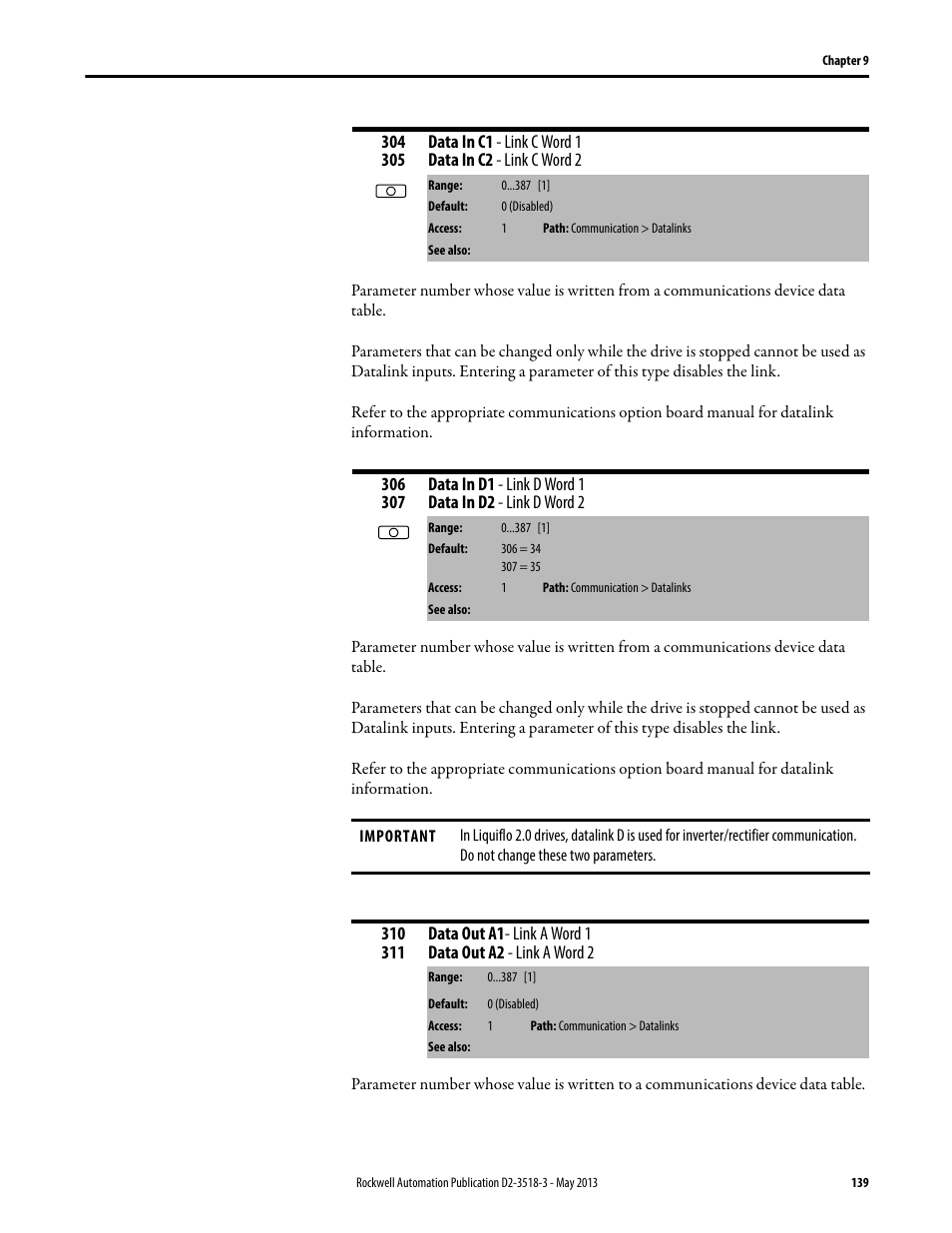 Rockwell Automation Liqui-Flo V2.0 AC Drive User Manual | Page 139 / 272