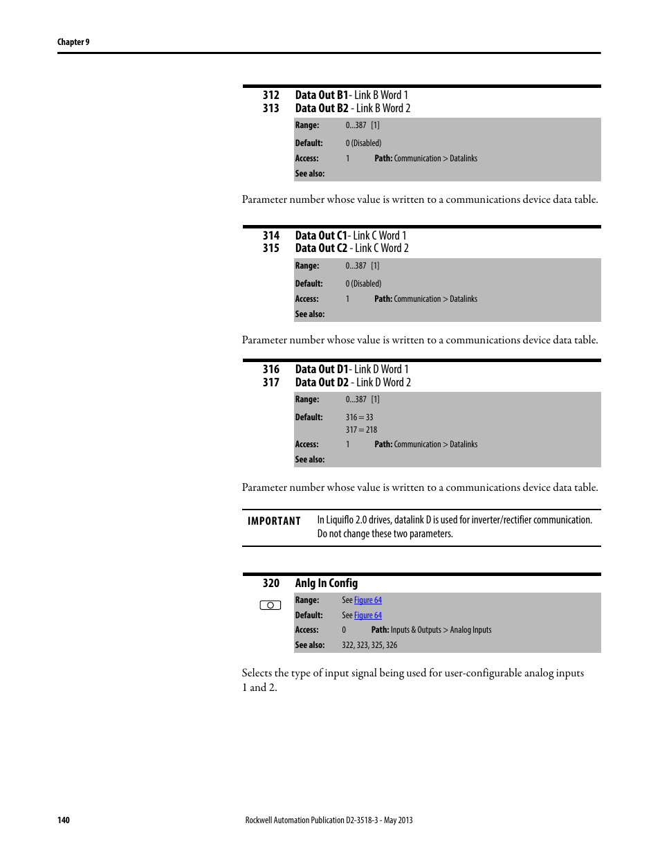 Rockwell Automation Liqui-Flo V2.0 AC Drive User Manual | Page 140 / 272