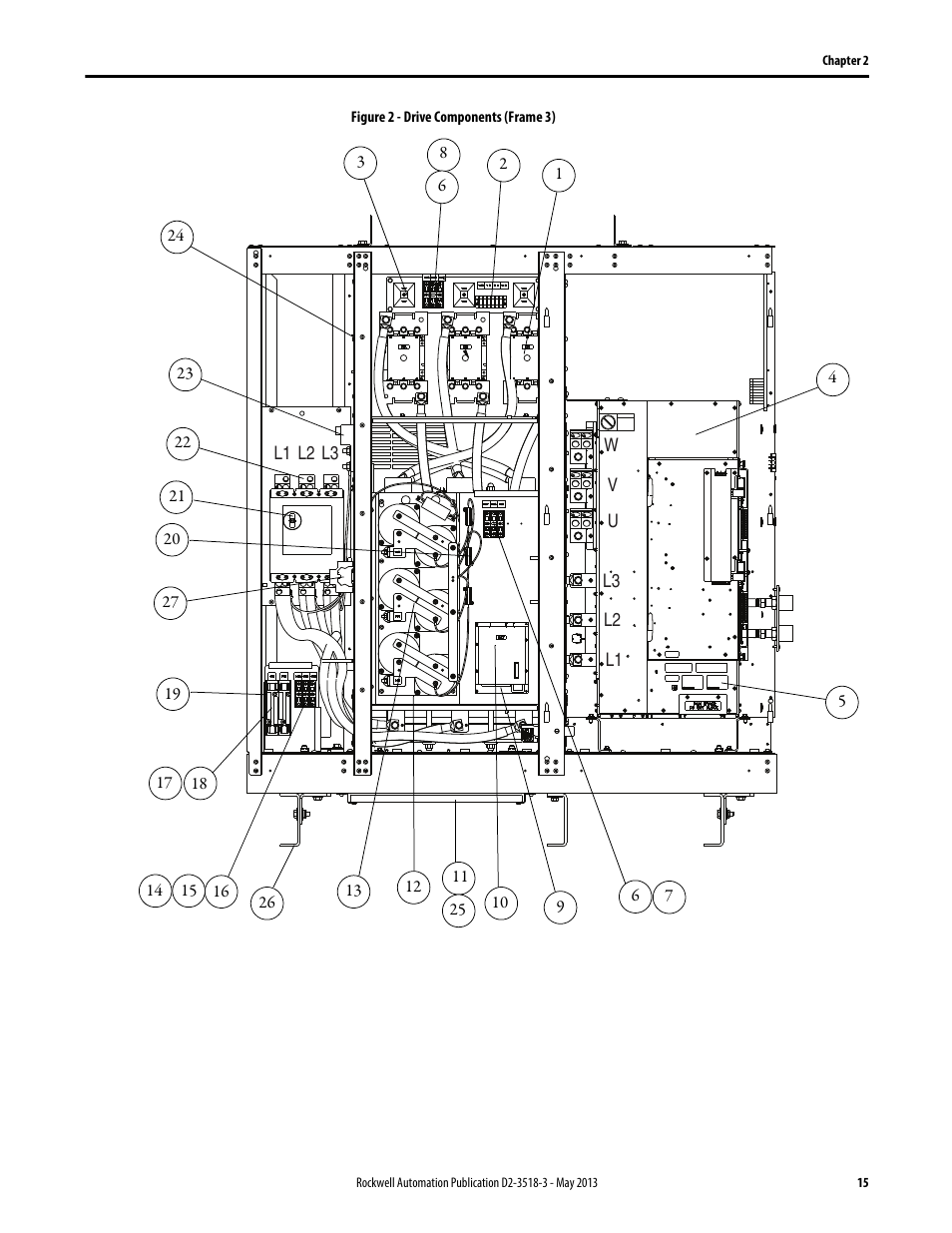 Figure 2 | Rockwell Automation Liqui-Flo V2.0 AC Drive User Manual | Page 15 / 272