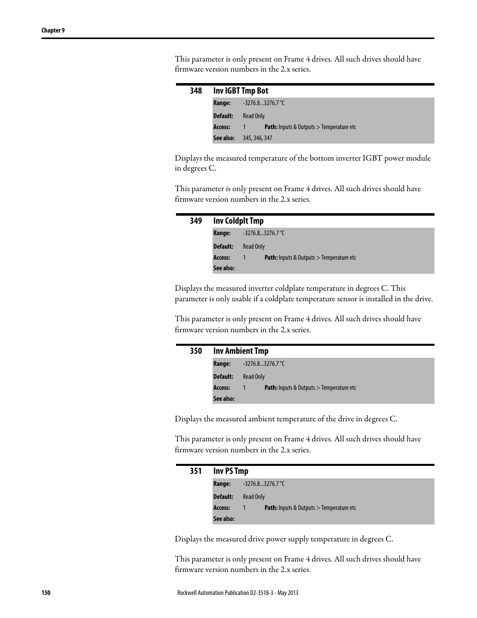 Rockwell Automation Liqui-Flo V2.0 AC Drive User Manual | Page 150 / 272
