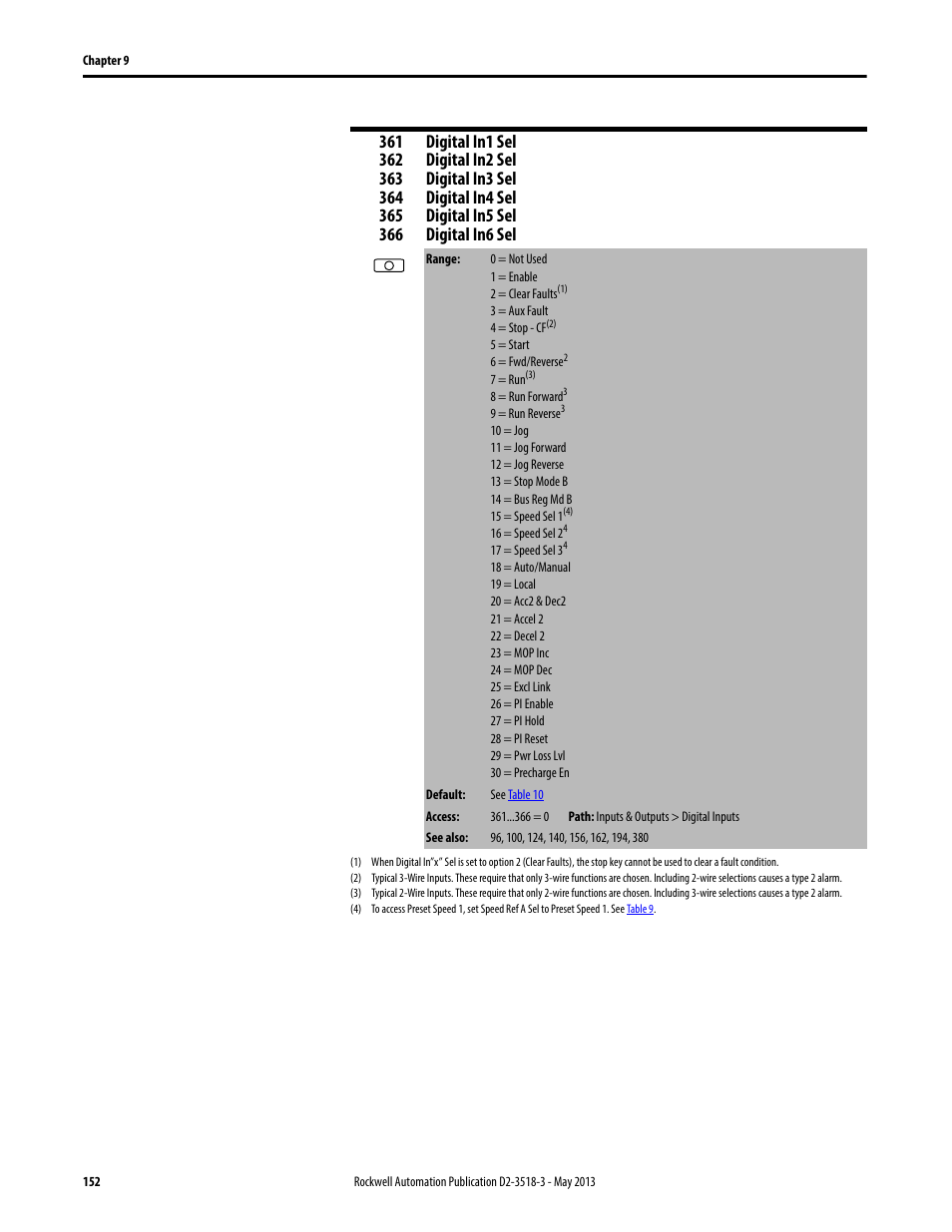 Rockwell Automation Liqui-Flo V2.0 AC Drive User Manual | Page 152 / 272