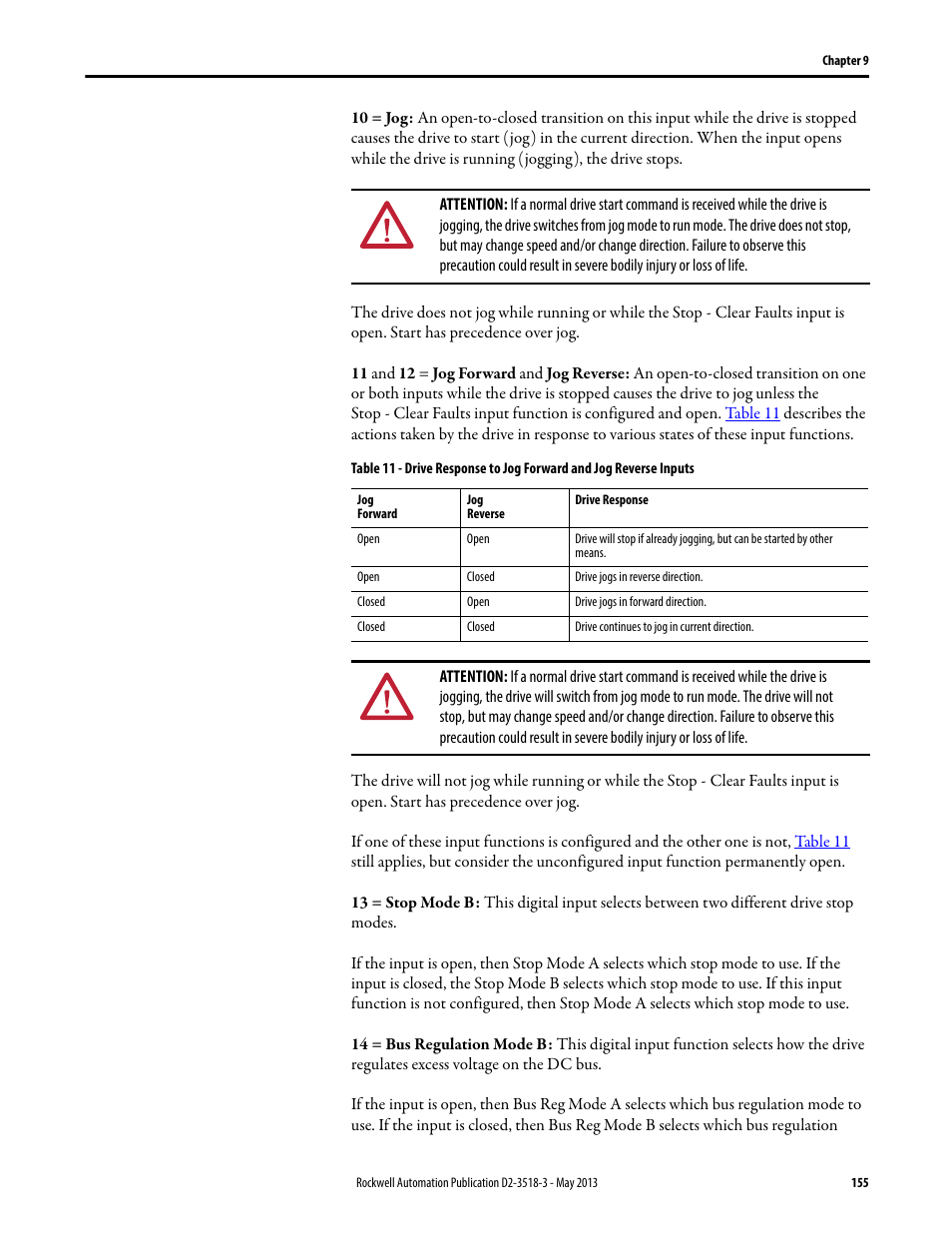 Rockwell Automation Liqui-Flo V2.0 AC Drive User Manual | Page 155 / 272