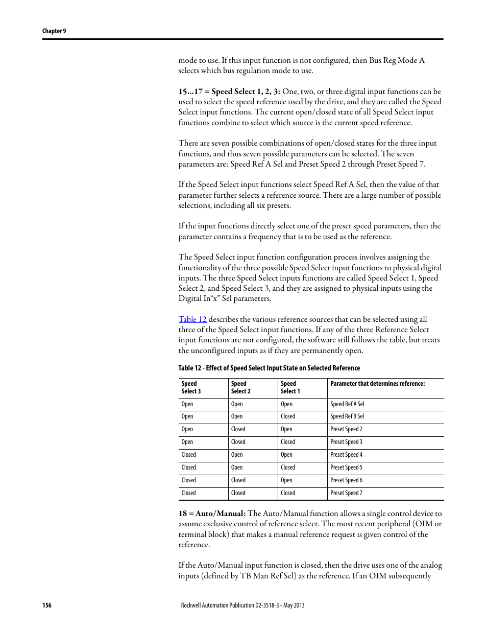 Rockwell Automation Liqui-Flo V2.0 AC Drive User Manual | Page 156 / 272