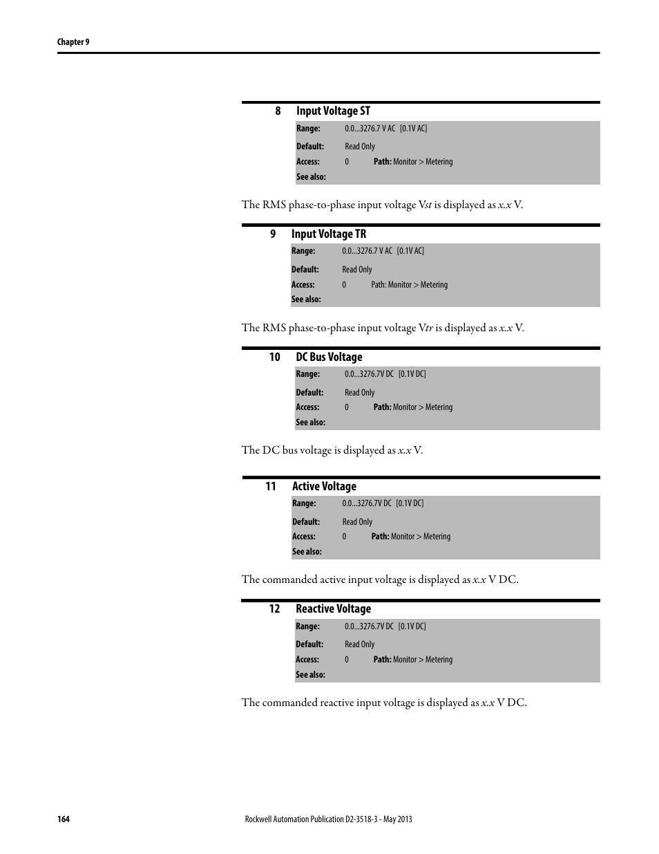 Rockwell Automation Liqui-Flo V2.0 AC Drive User Manual | Page 164 / 272
