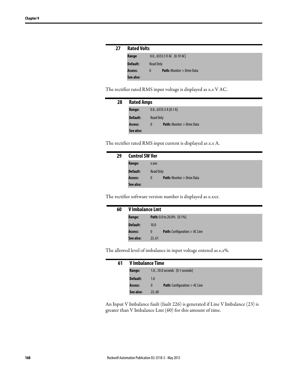 Rockwell Automation Liqui-Flo V2.0 AC Drive User Manual | Page 168 / 272