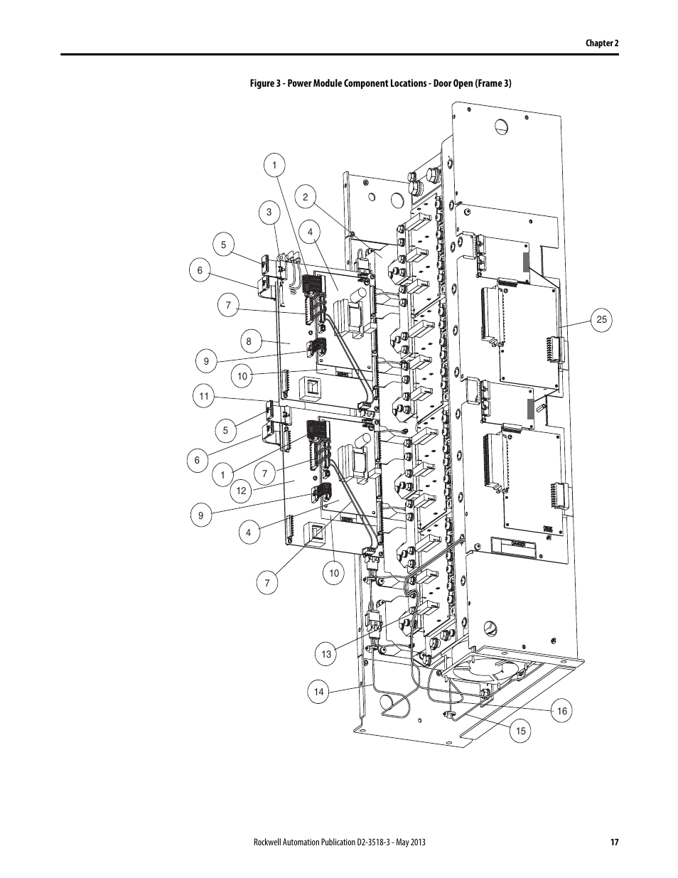 Figure 3 | Rockwell Automation Liqui-Flo V2.0 AC Drive User Manual | Page 17 / 272