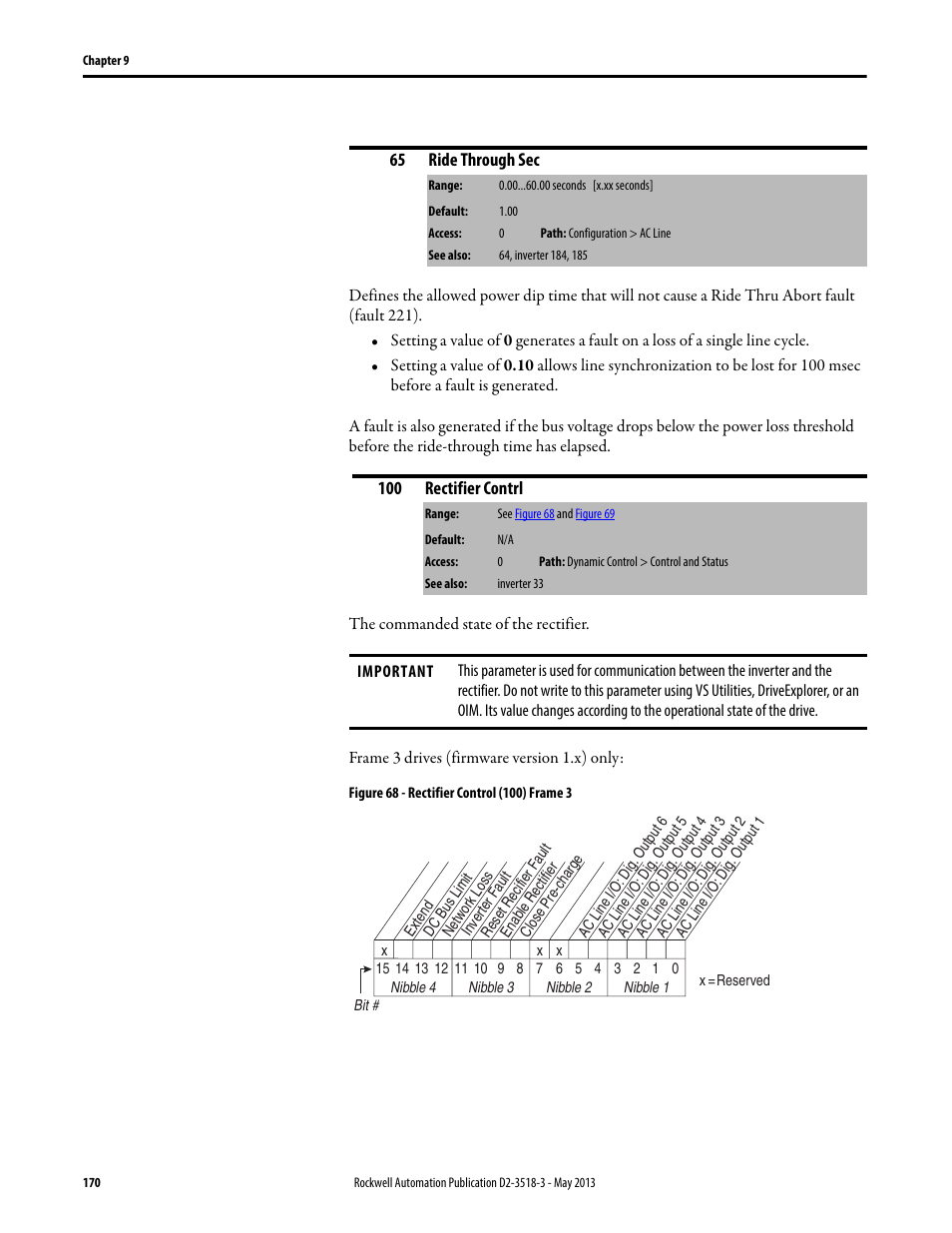 Rockwell Automation Liqui-Flo V2.0 AC Drive User Manual | Page 170 / 272