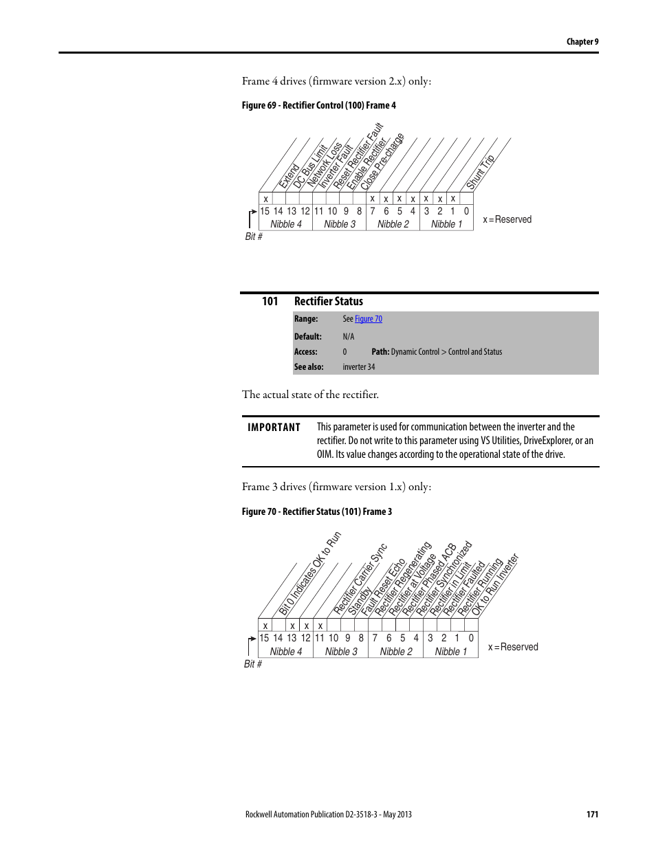 Figure 69 | Rockwell Automation Liqui-Flo V2.0 AC Drive User Manual | Page 171 / 272