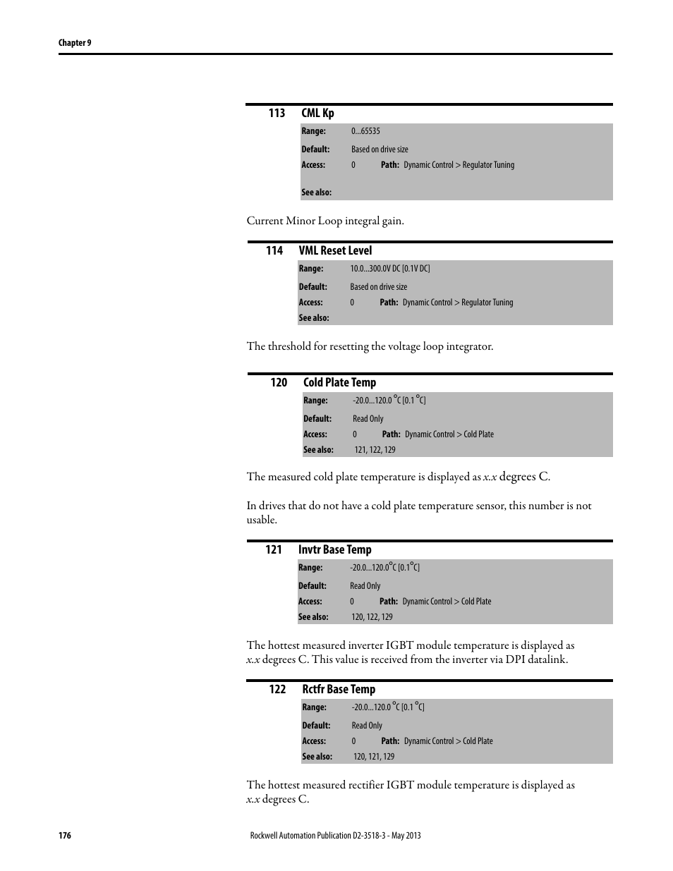 Rockwell Automation Liqui-Flo V2.0 AC Drive User Manual | Page 176 / 272