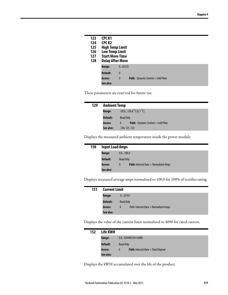 Rockwell Automation Liqui-Flo V2.0 AC Drive User Manual | Page 177 / 272