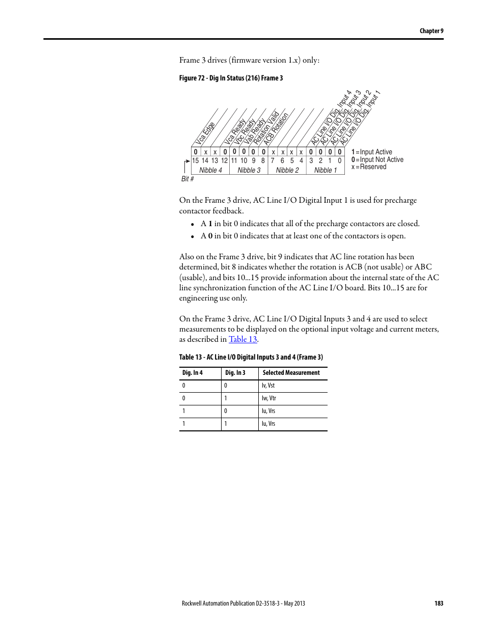 Rockwell Automation Liqui-Flo V2.0 AC Drive User Manual | Page 183 / 272