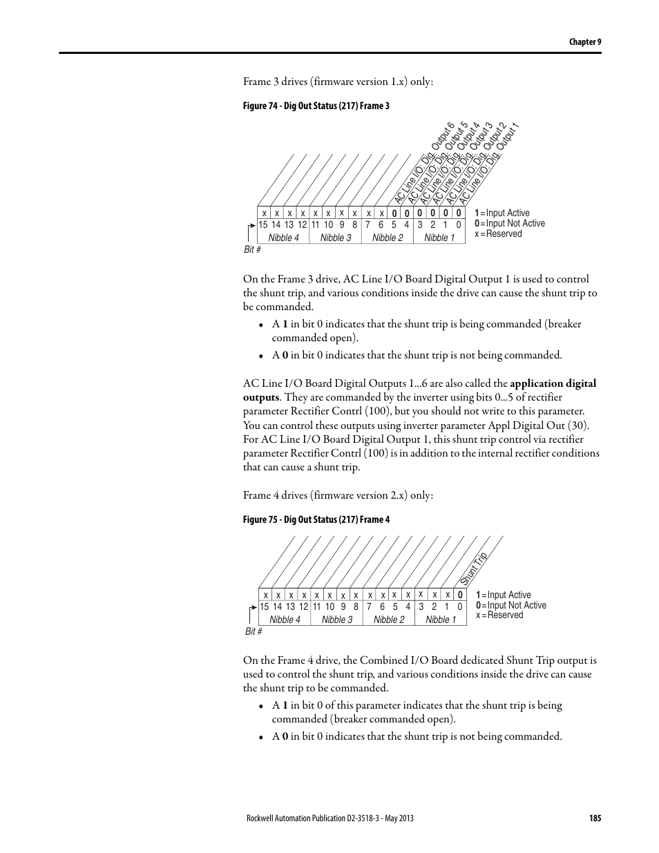 Rockwell Automation Liqui-Flo V2.0 AC Drive User Manual | Page 185 / 272