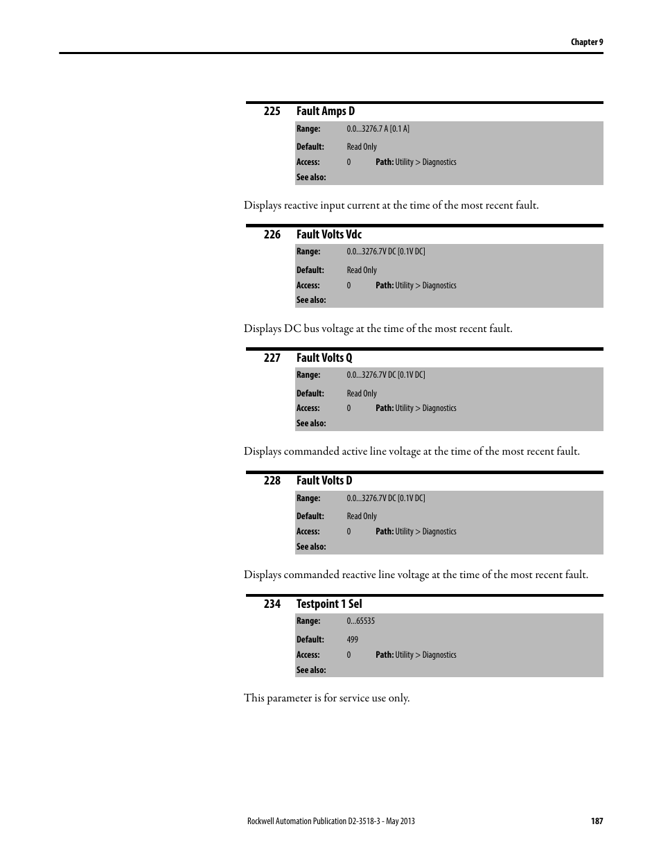Rockwell Automation Liqui-Flo V2.0 AC Drive User Manual | Page 187 / 272