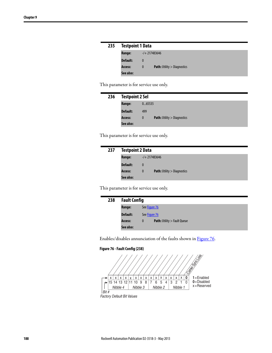 235 testpoint 1 data, 236 testpoint 2 sel, 237 testpoint 2 data | 238 fault config | Rockwell Automation Liqui-Flo V2.0 AC Drive User Manual | Page 188 / 272